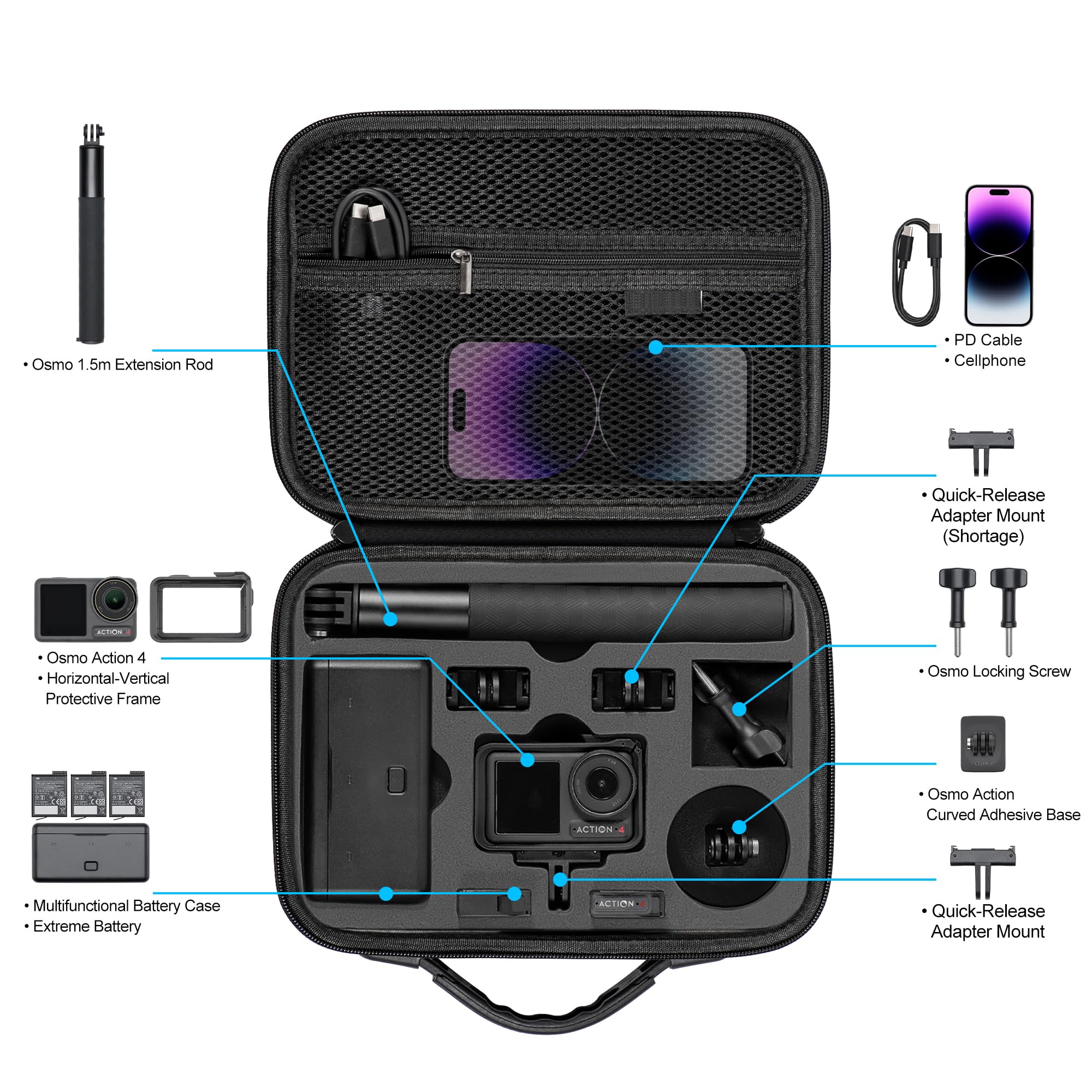 Étui de transport pour accesso - Drone Gimbal Case avis et prix