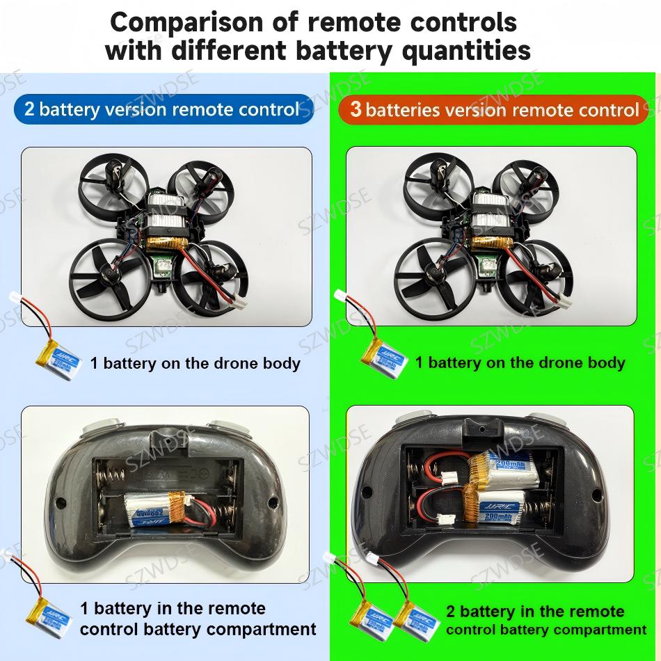 Drone JJRC H36 1/2/3 Batteries - Drone Gimbal 2 Axis avis et prix